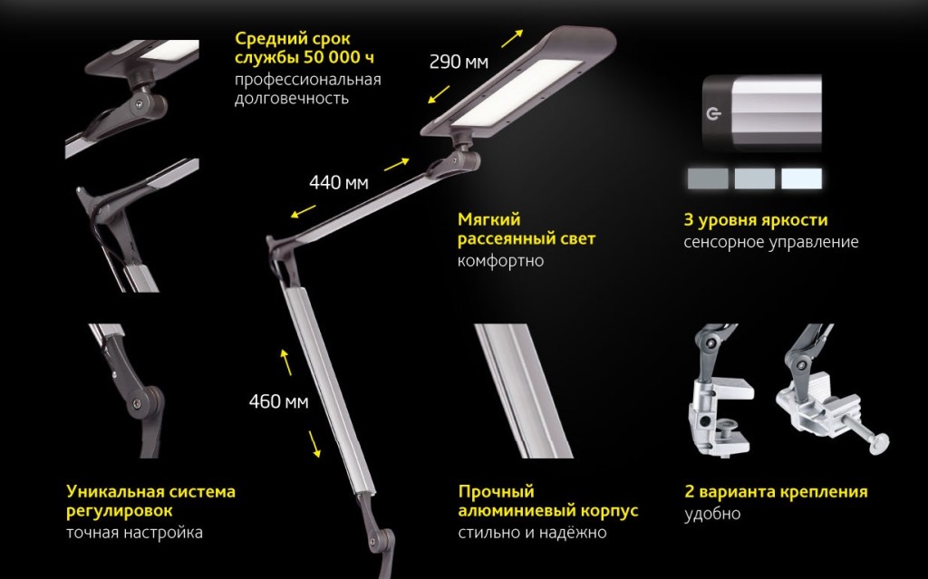 Описание настольного светильника на струбцине