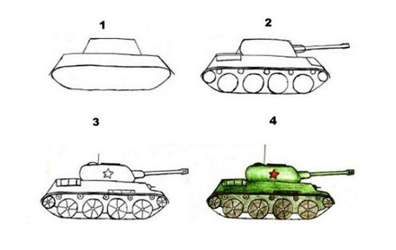 Этапы рисования танка